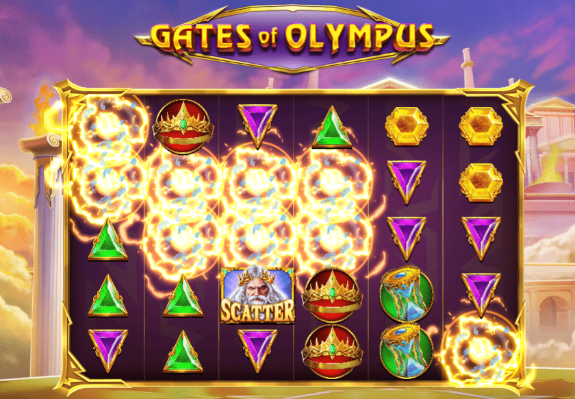 Gráficos Gates of Olympus